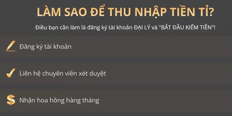 Cách trở thành một phần của 23Win